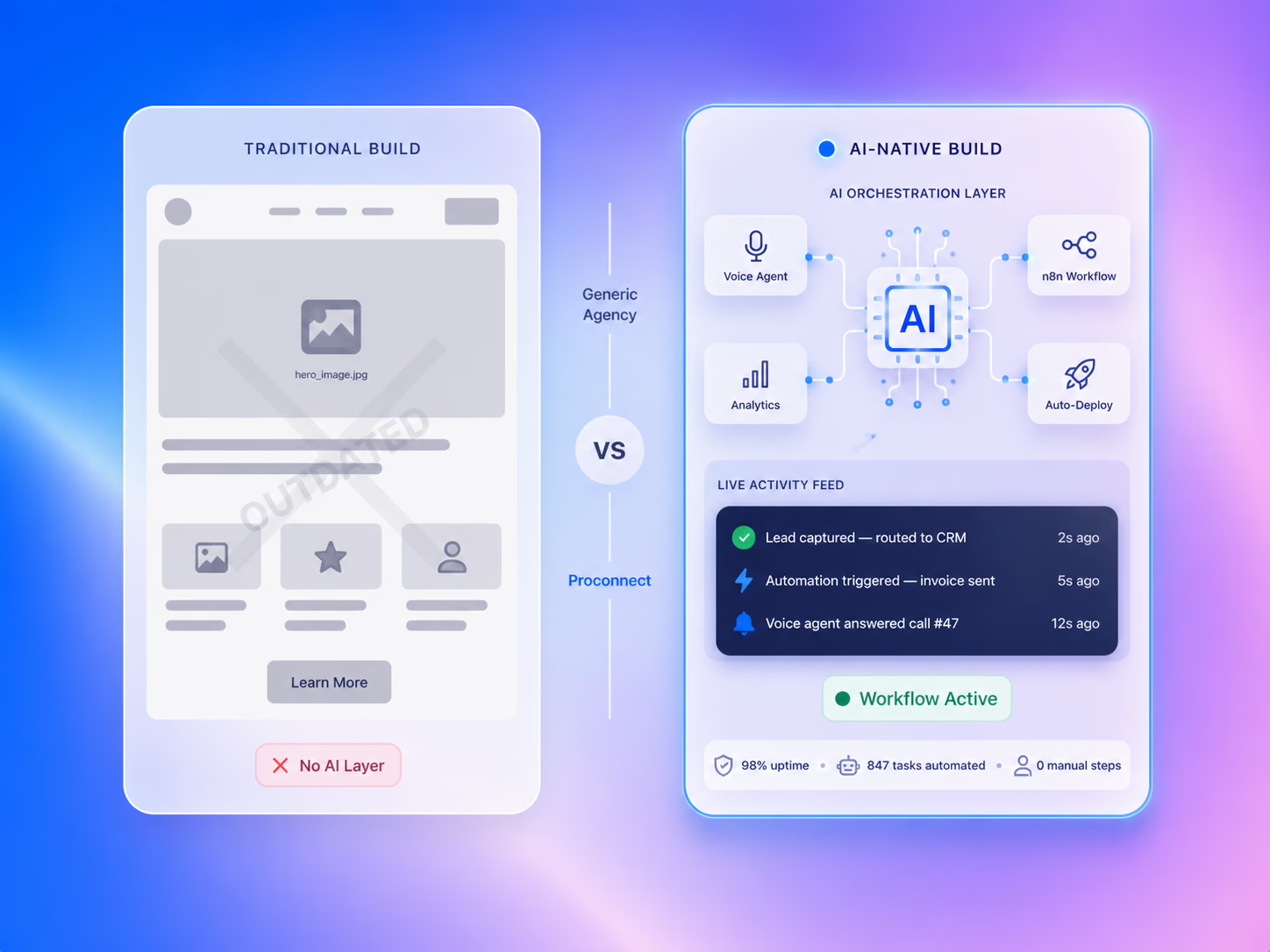 Generic Agencies Don't Build for AI image